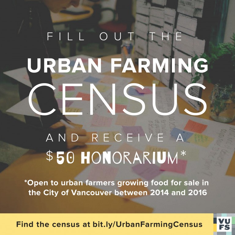 Urban Farming Census poster